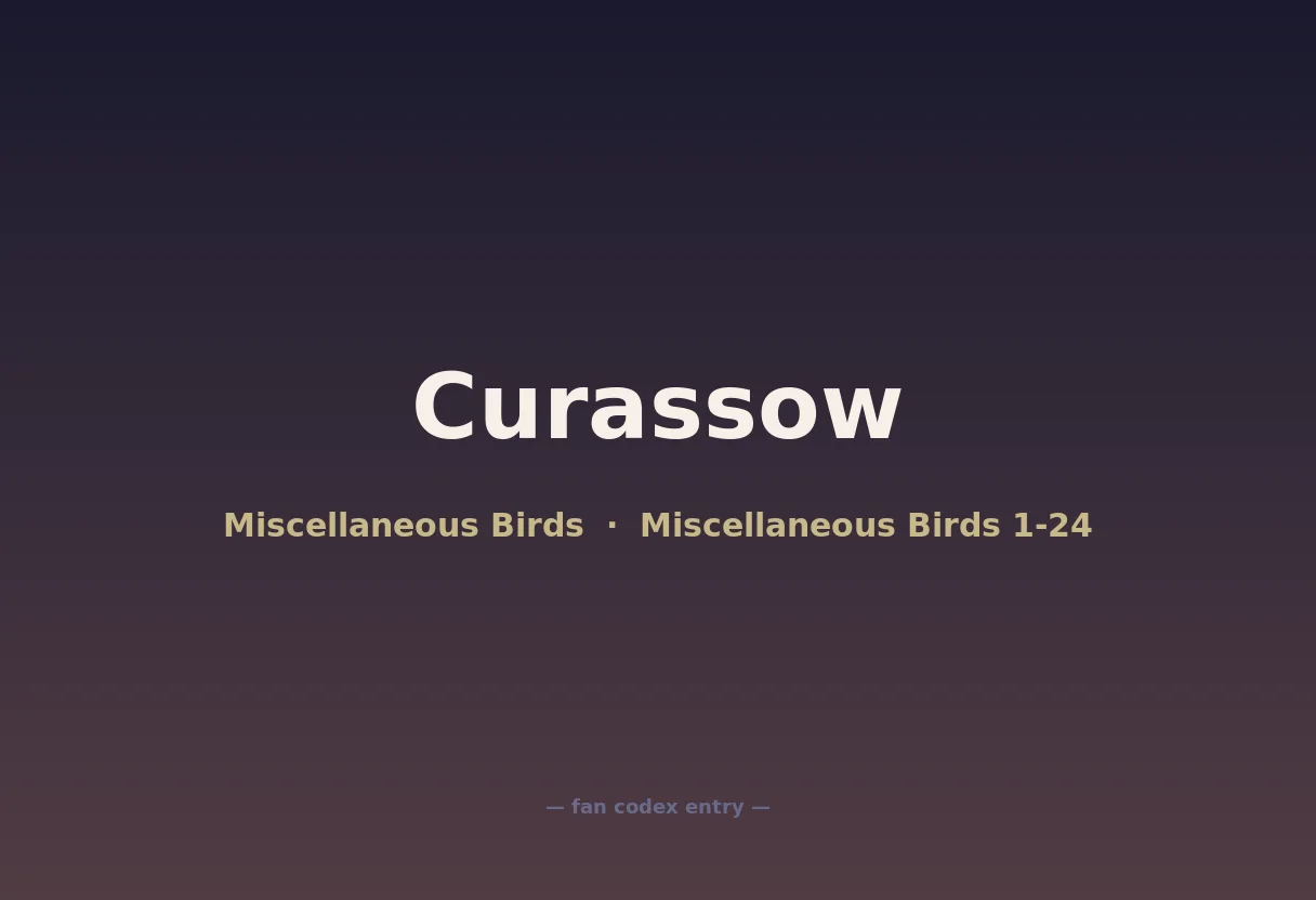 Curassow